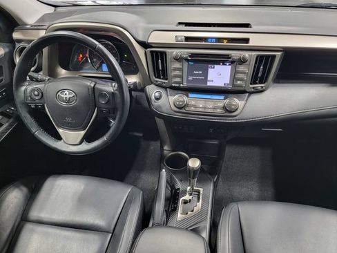 Used 2015 Toyota RAV4 Limited AWD/4WD image 30