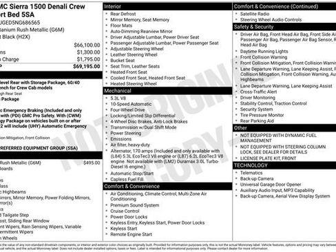 Used 2022 GMC Sierra 1500 Denali image 11