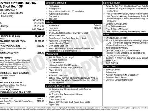 Used 2024 Chevrolet Silverado 1500 RST w/ All Star Edition Plus AWD/4WD image 9