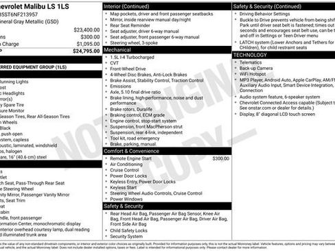 Used 2022 Chevrolet Malibu LS FWD image 33