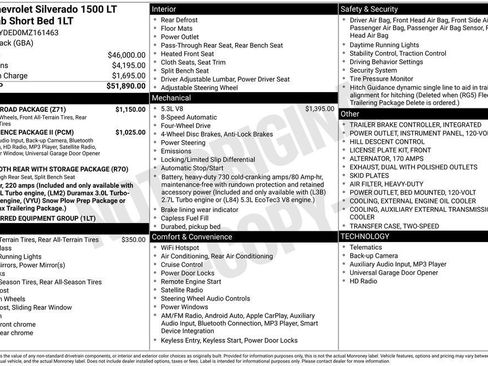 Used 2021 Chevrolet Silverado 1500 LT w/ Z71 Off-Road Package image 44