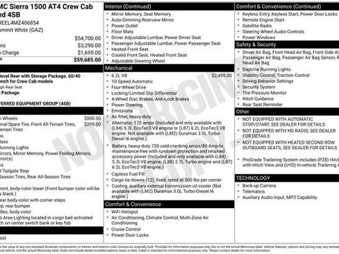 Used 2021 GMC Sierra 1500 AT4 AWD/4WD image 4