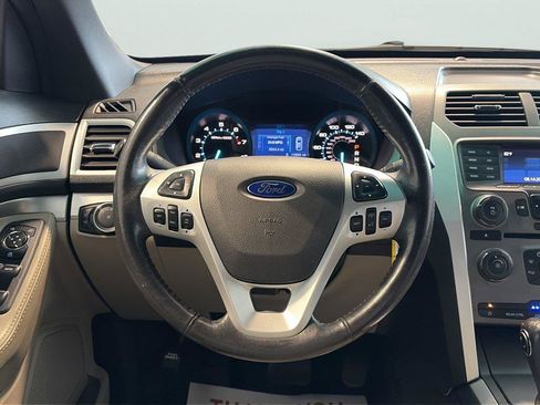 Used 2015 Ford Explorer XLT FWD image 12