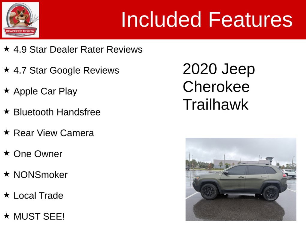 Used 2020 Jeep Cherokee Trailhawk w/ Cold Weather Group AWD/4WD image 5