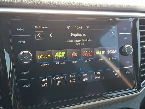 Used 2021 Volkswagen Atlas SEL Premium image 19