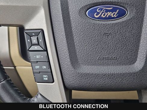 Used 2017 Ford Expedition EL Limited image 23