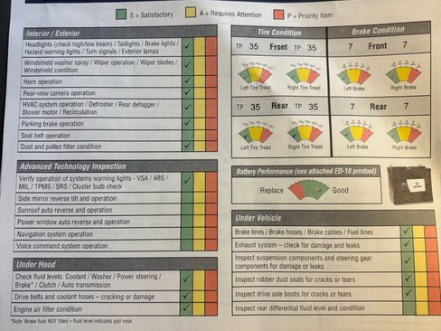 Used 2016 Acura MDX SH-AWD image 6