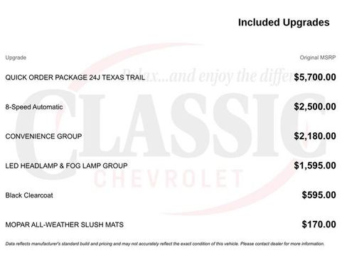 Used 2024 Jeep Gladiator Sport image 18