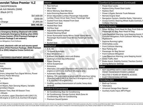Used 2023 Chevrolet Tahoe Premier image 6