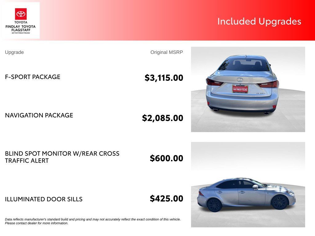Used 2014 Lexus IS 250 w/ F-Sport Package RWD image 5