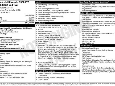 Used 2023 Chevrolet Silverado 1500 LTZ AWD/4WD image 22