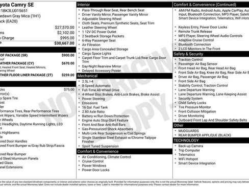 Used 2020 Toyota Camry SE w/ Moonroof Package image 3