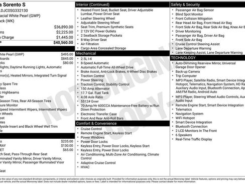 Certified 2025 Kia Sorento S AWD/4WD image 37