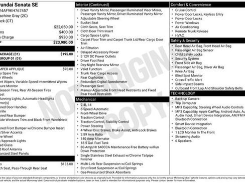 Used 2019 Hyundai Sonata SE w/ Cargo Package FWD image 27