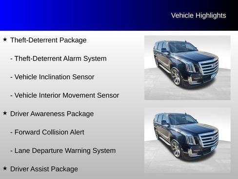 Used 2015 Cadillac Escalade Premium AWD/4WD image 20