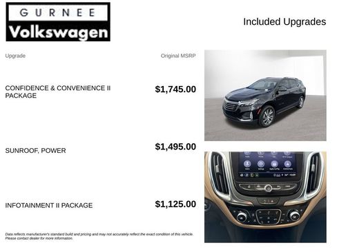 Used 2023 Chevrolet Equinox Premier AWD/4WD image 4