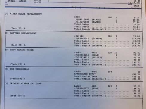 Used 2022 GMC Yukon XL Denali image 27