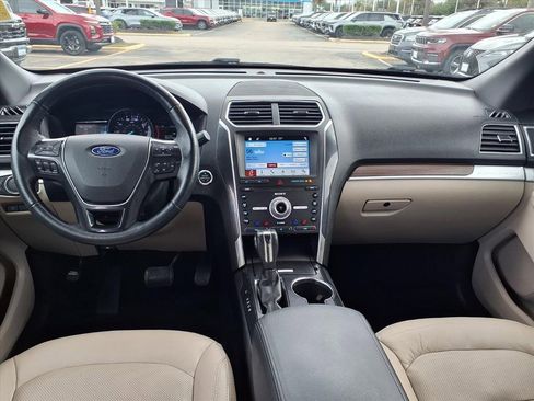 Used 2019 Ford Explorer Limited image 3
