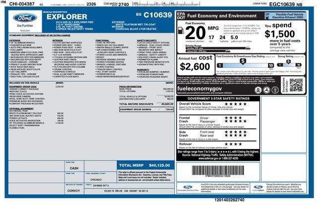 Used 2014 Ford Explorer XLT w/ Equipment Group 202A FWD image 14