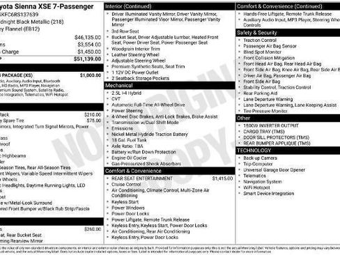 Used 2024 Toyota Sienna XSE w/ XSE Plus Package image 33