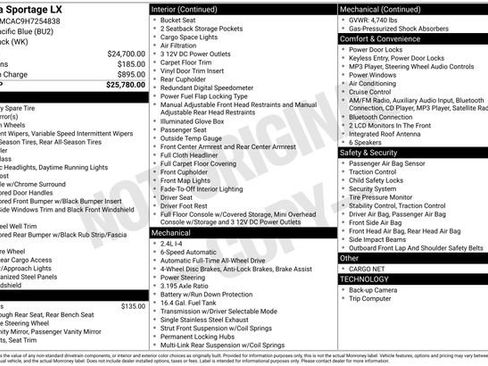 Used 2017 Kia Sportage LX image 30