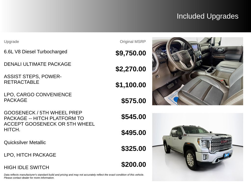 Used 2023 GMC Sierra 2500 Denali w/ Denali Ultimate Package AWD/4WD image 5