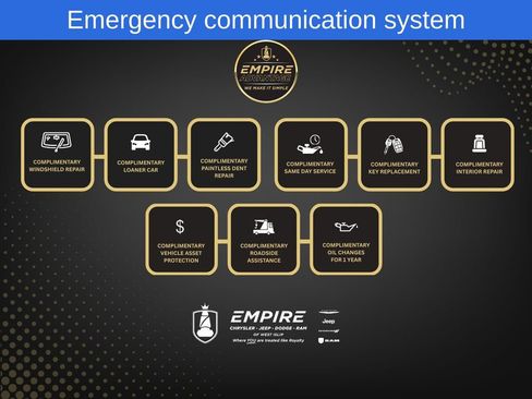 Used 2024 Audi A3 2.0T Premium image 4