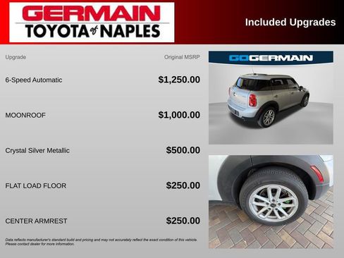 Used 2016 MINI Cooper Countryman Base image 4