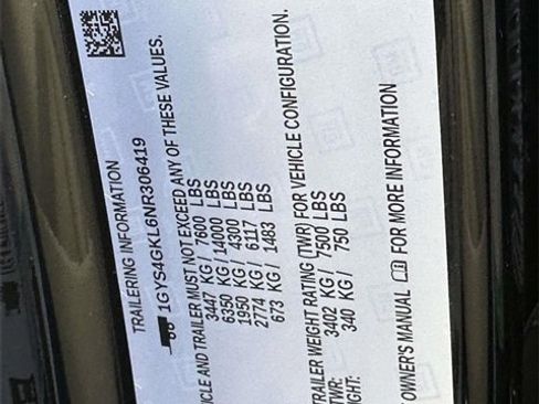 Used 2022 Cadillac Escalade Sport Platinum image 33