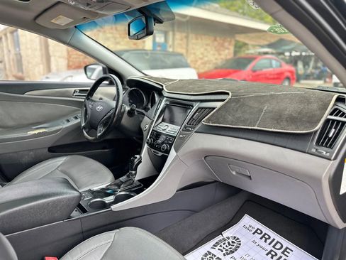 Used 2015 Hyundai Sonata Limited w/ Option Group 02 image 27