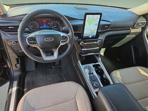 Used 2024 Ford Explorer Limited w/ Limited Technology Package AWD/4WD image 6