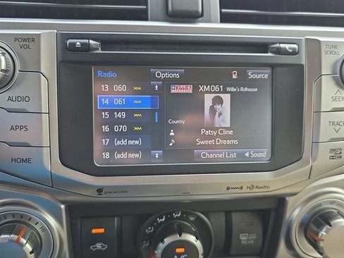 Used 2019 Toyota 4Runner SR5 Premium image 20