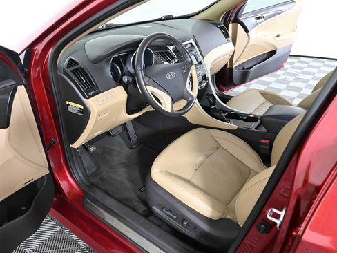 Used 2014 Hyundai Sonata Limited FWD image 16