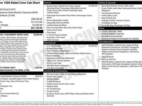 Used 2020 RAM 1500 Rebel w/ Rebel Level 2 Equipment Group image 5