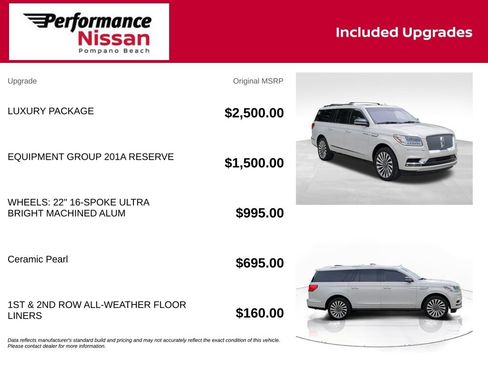 Used 2020 Lincoln Navigator L Reserve w/ Luxury Package AWD/4WD image 7