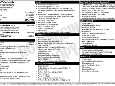 Used 2021 Kia Telluride SX w/ SX Prestige Package image 5