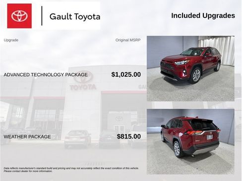 Used 2025 Toyota RAV4 Limited w/ Advanced Technology Package AWD/4WD image 4