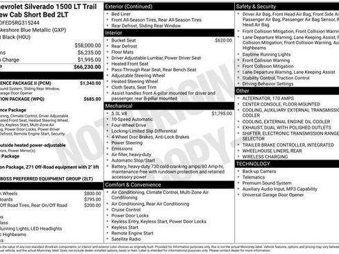 Used 2024 Chevrolet Silverado 1500 LT Trail Boss w/ Convenience Package II AWD/4WD image 28