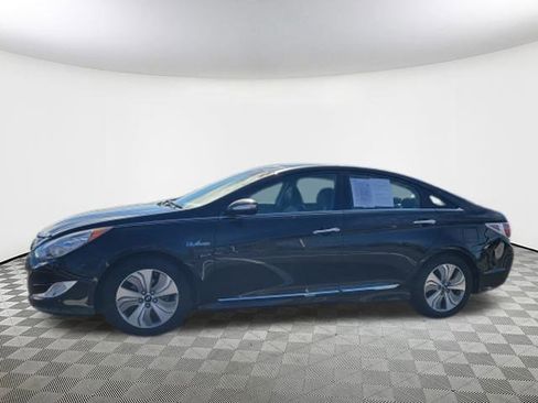 Used 2015 Hyundai Sonata Limited w/ Option Group 02 image 4