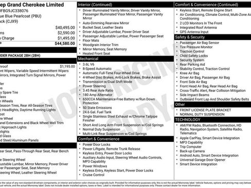 Used 2018 Jeep Grand Cherokee Limited image 2