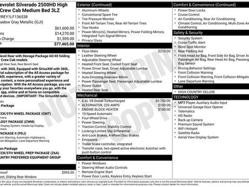 Used 2020 Chevrolet Silverado 2500 High Country AWD/4WD image 39