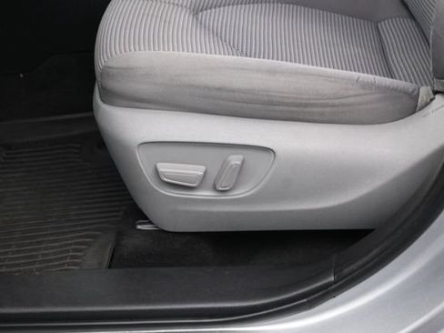 Used 2022 Toyota Highlander LE AWD/4WD image 19