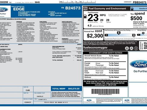 Used 2015 Ford Edge Titanium w/ Technology Package AWD/4WD image 2