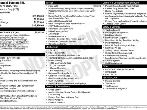 Used 2024 Hyundai Tucson SEL w/ Convenience Package AWD/4WD image 40