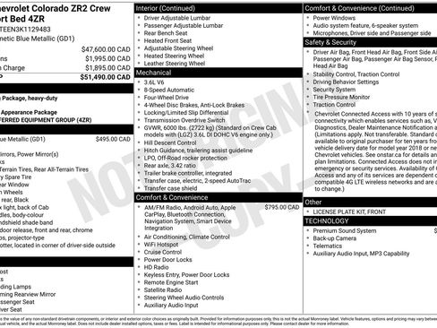Used 2019 Chevrolet Colorado ZR2 AWD/4WD image 12