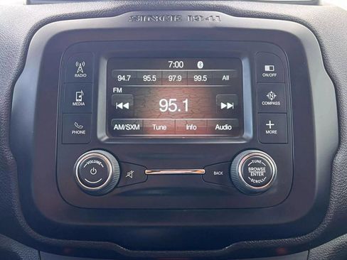 Used 2015 Jeep Renegade Trailhawk w/ Safety & Security Group I image 39