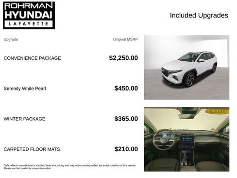 Used 2023 Hyundai Tucson SEL w/ Convenience Package image 4