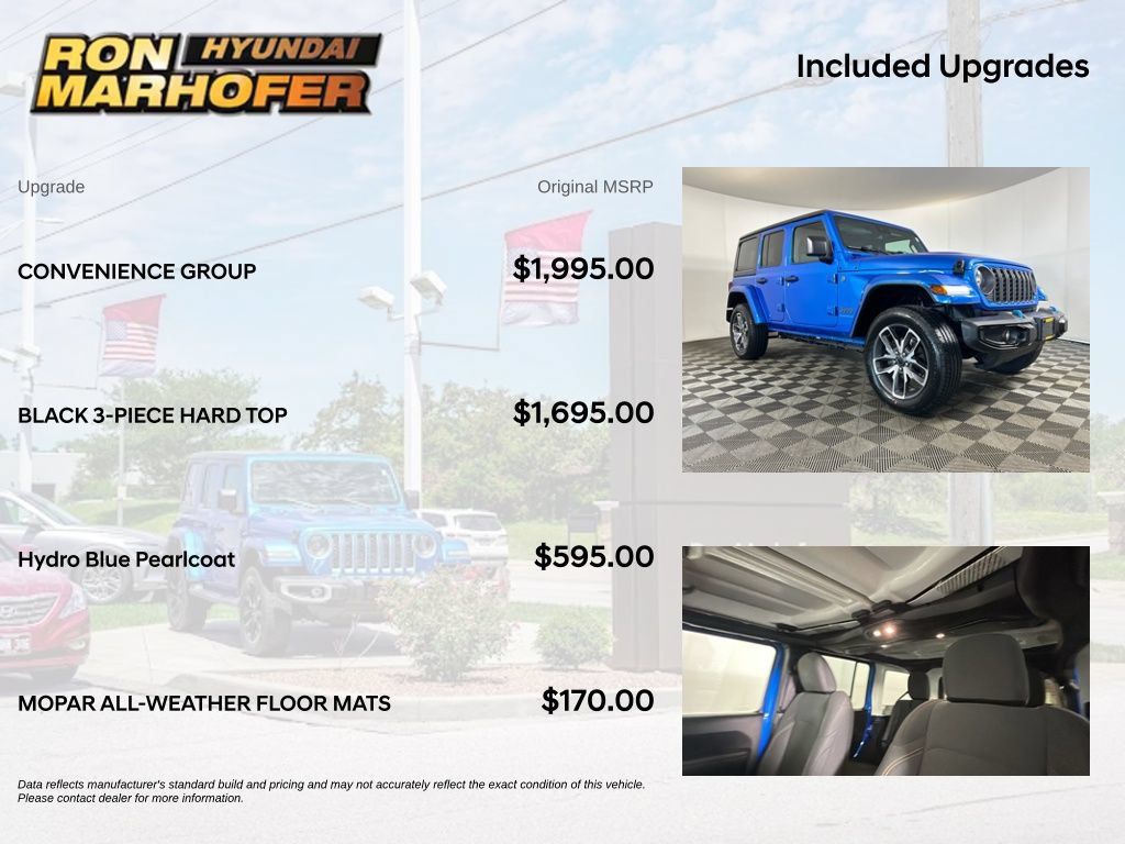 Used 2024 Jeep Wrangler Unlimited w/ Convenience Group AWD/4WD image 6