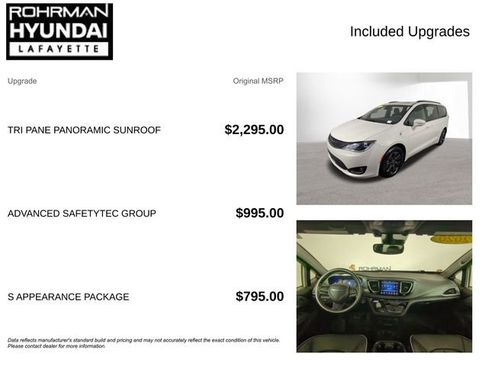 Used 2020 Chrysler Pacifica Limited w/ Advanced Safetytec Group image 4