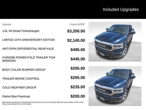 Certified 2022 RAM 1500 Limited image 5